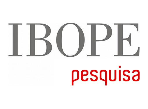 Pesquisa Ibope de 1º de outubro para presidente: rejeição por sexo, idade, escolaridade, renda, religião, raça e região