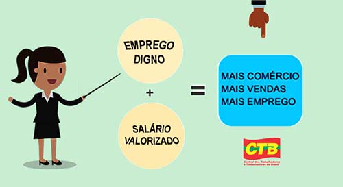 Eleições 2018: o desafio de retomar o emprego valorizado e digno