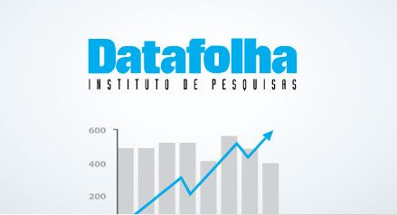 Pesquisa Datafolha de 2 de outubro para presidente por sexo, idade, escolaridade, renda, região, religião e raça